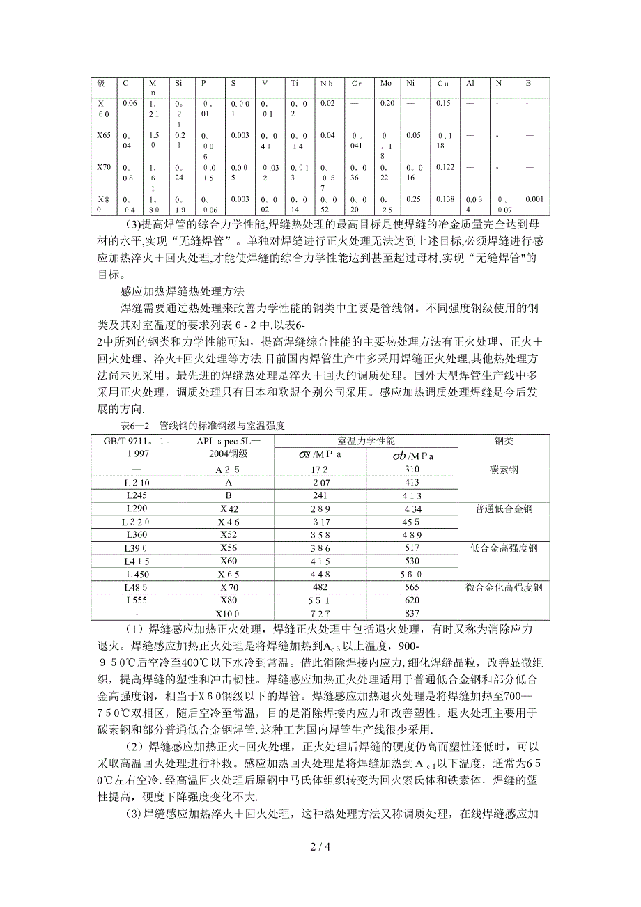 焊接钢管感应加热快速热处理_第2页