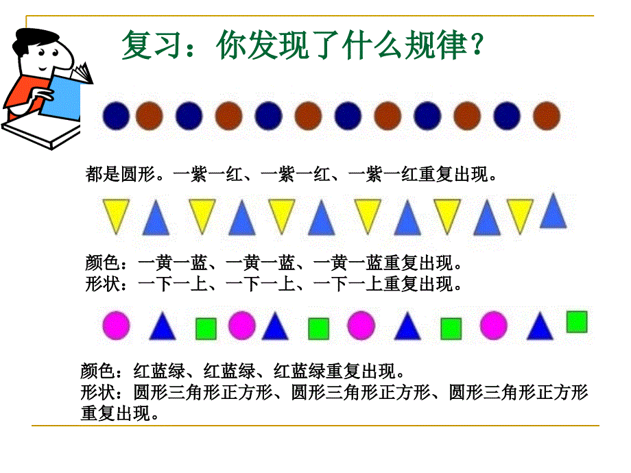 二年级下册找规律课件_第2页