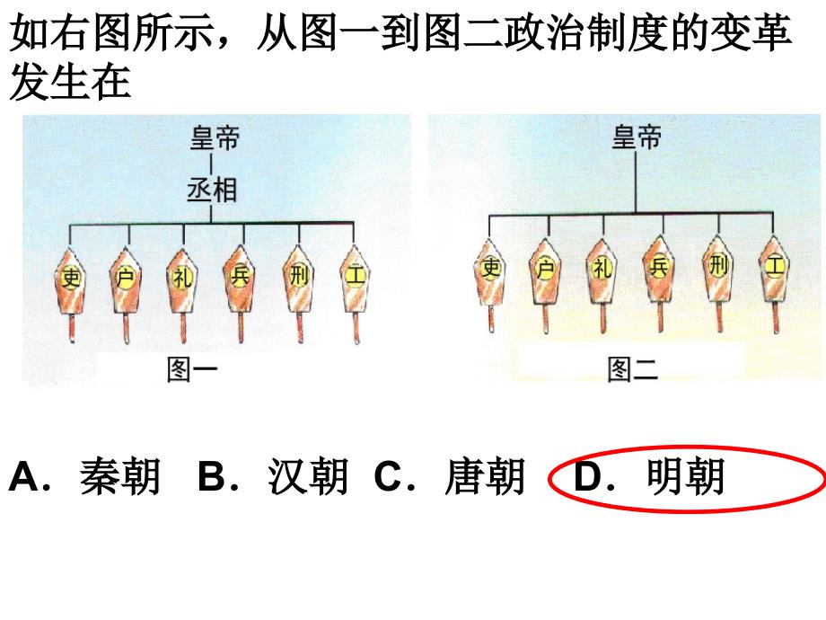 秦朝正式建立_第3页