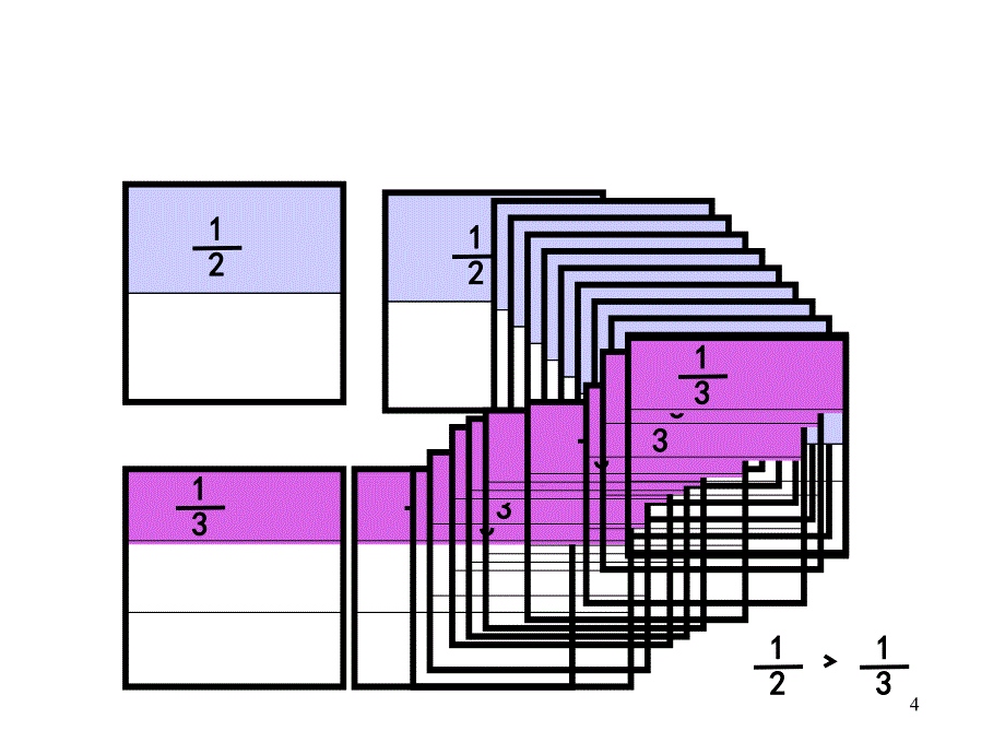 三年级数学几分之一的大小比较ppt课件_第4页