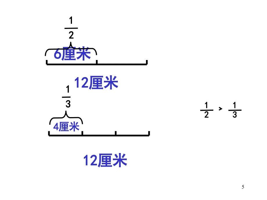 三年级数学几分之一的大小比较ppt课件_第5页