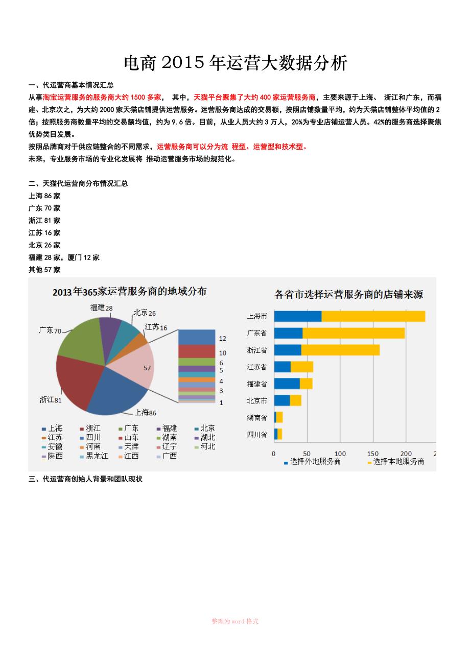 电商运营大数据分析_第1页