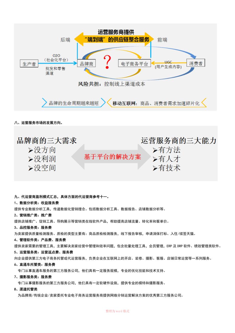 电商运营大数据分析_第4页