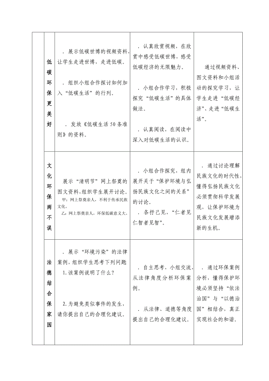 走可持续发展之路(复习课)_第4页