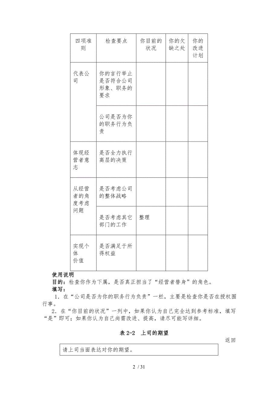 项目经理十项技能表单_第2页