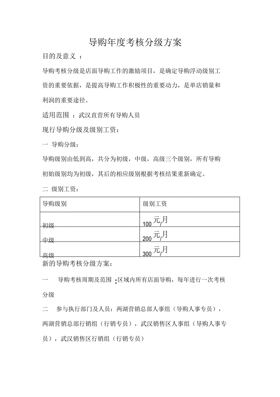 导购考核晋升细则_第1页