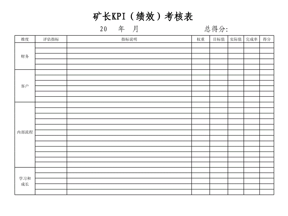 煤矿绩效管理考核体系1课件_第4页