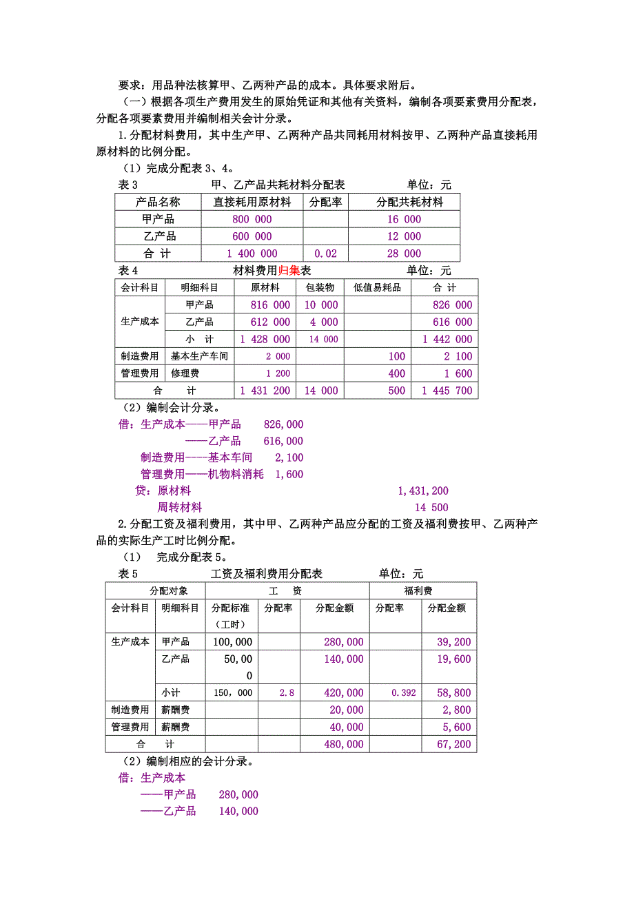 成本会计第三章练习题答案第四版.doc_第2页