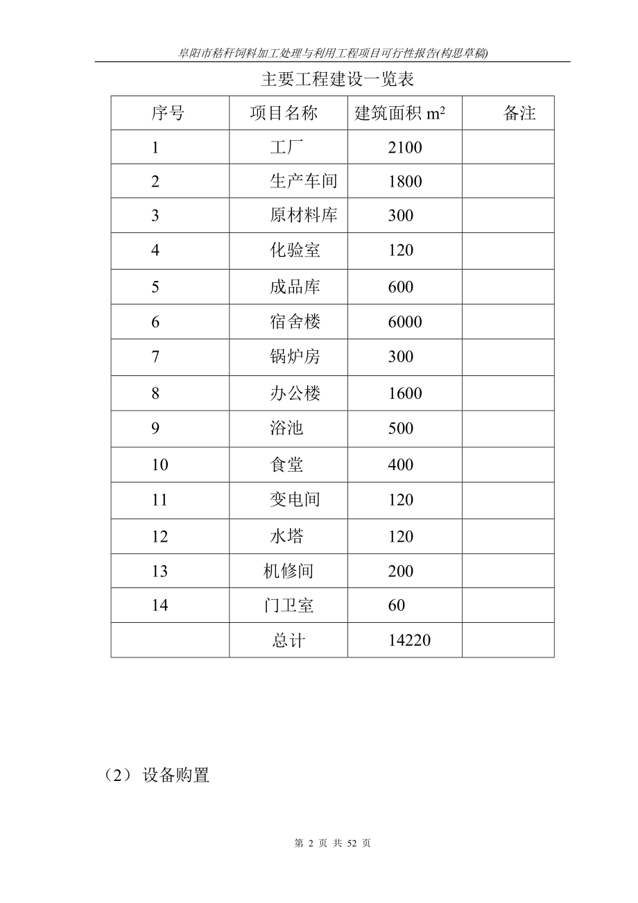 秸秆饲料加工处理与利用工程项目资金申请报告_第2页