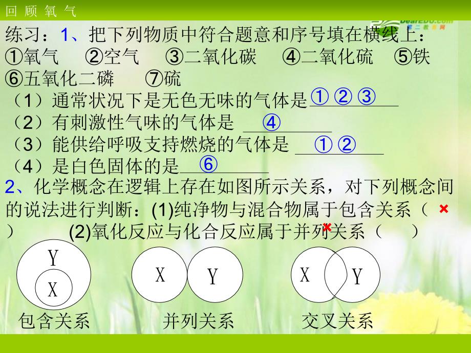 九年级化学上册第二单元课题3制取氧气1课件人教新课标版_第2页