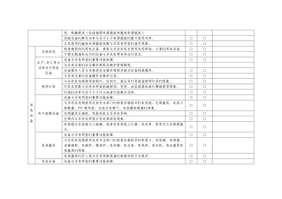 表文物建筑电气火灾隐患日常巡查记录表_第3页