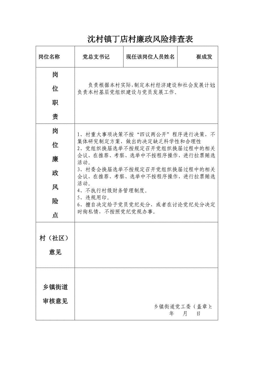 村镇廉政风险排查表岗位职责廉政风险表.doc_第1页