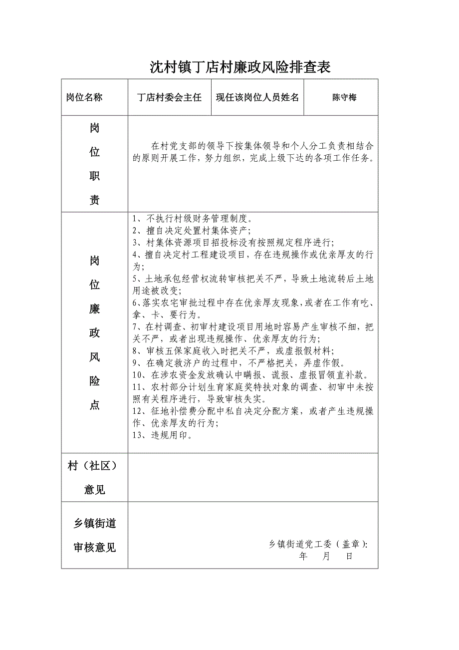 村镇廉政风险排查表岗位职责廉政风险表.doc_第2页