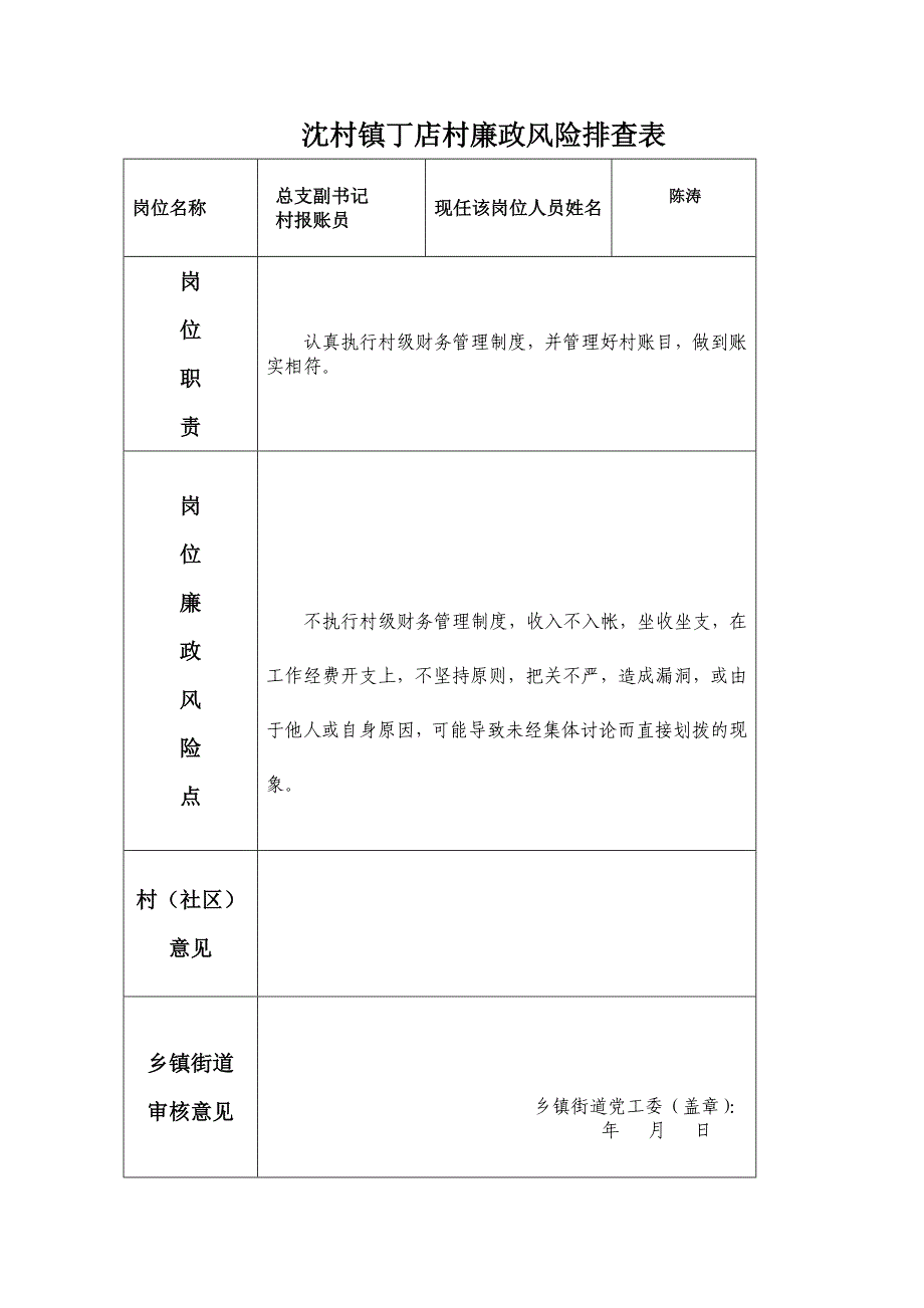 村镇廉政风险排查表岗位职责廉政风险表.doc_第3页