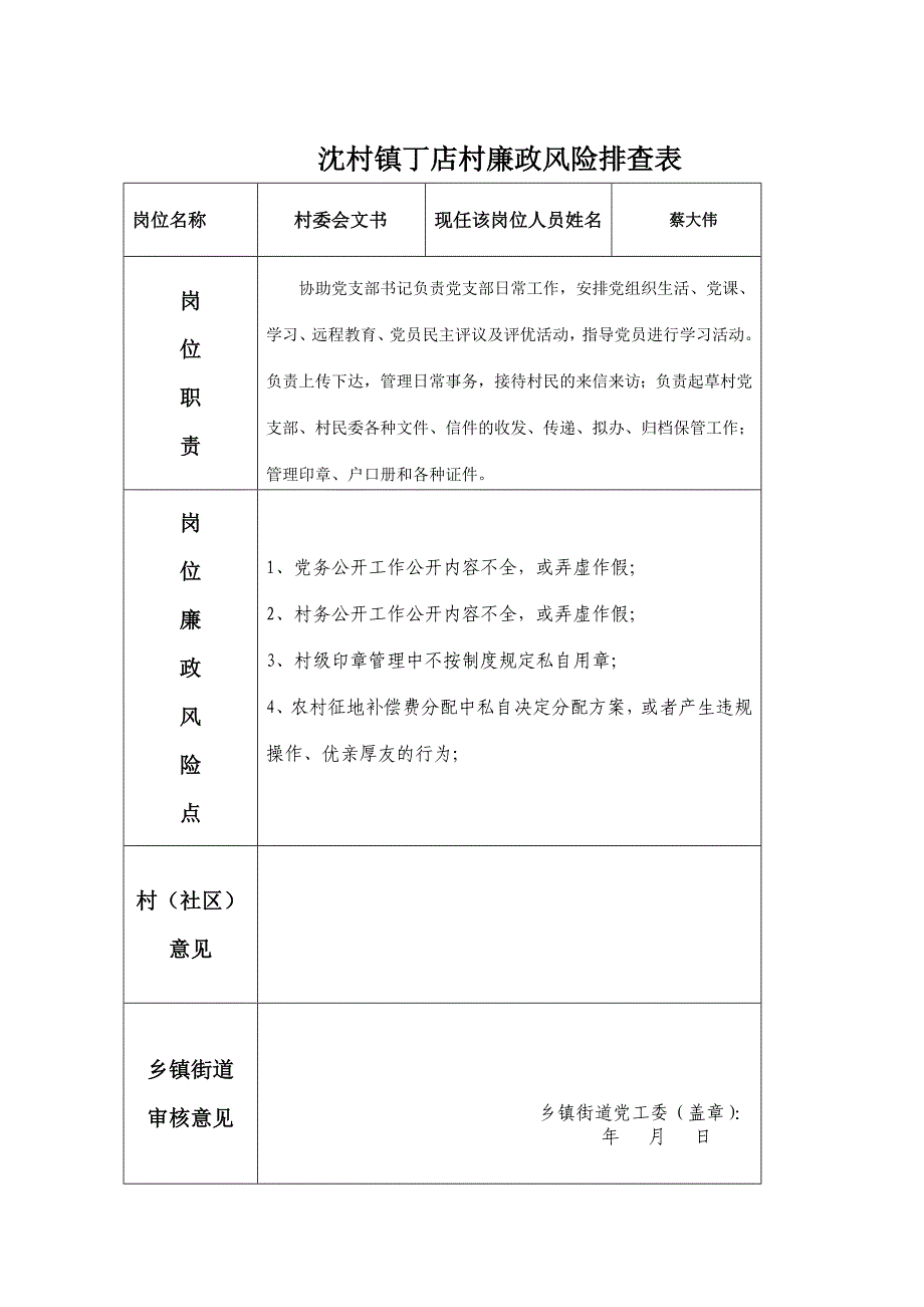 村镇廉政风险排查表岗位职责廉政风险表.doc_第4页