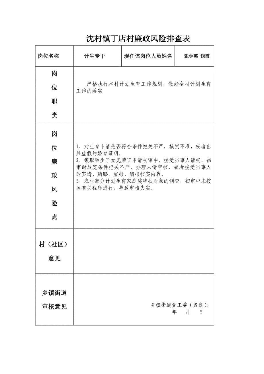 村镇廉政风险排查表岗位职责廉政风险表.doc_第5页