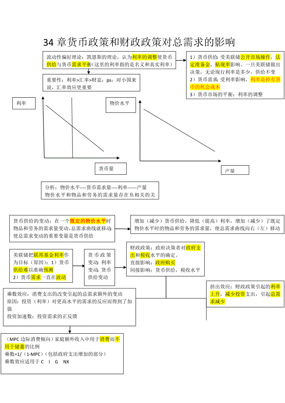 宏经知识架构_第2页