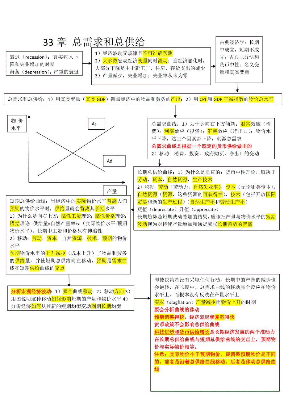 宏经知识架构_第4页