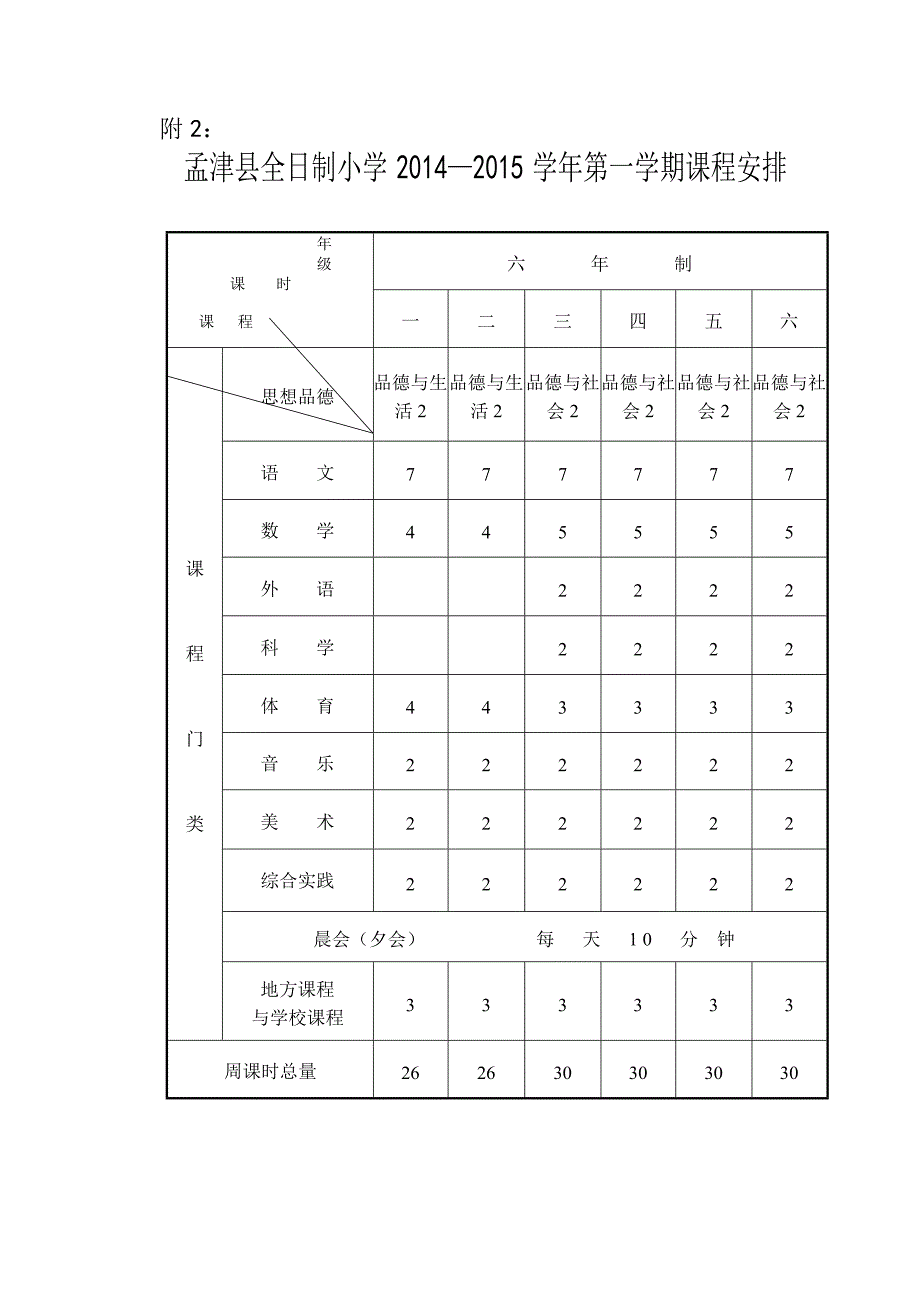 14--15第一学期小学课程计划(1)_第3页