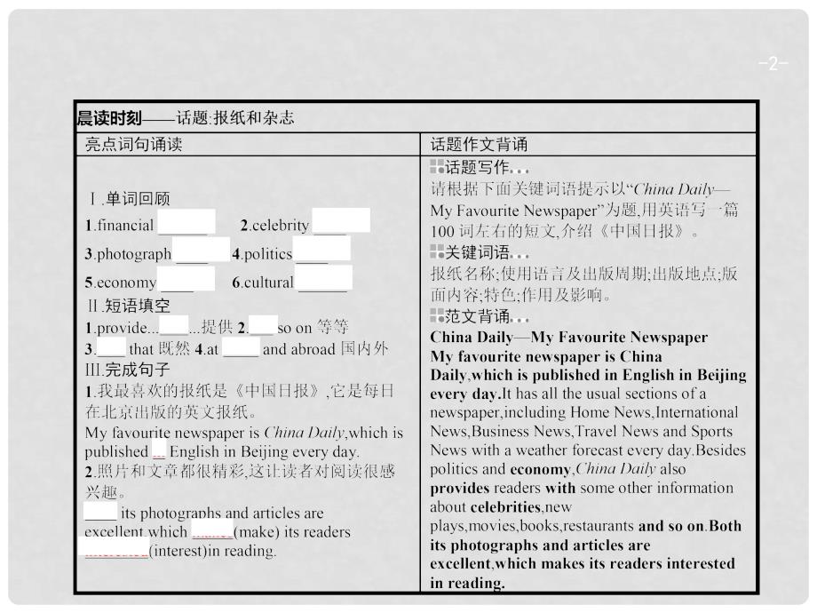 高考英语一轮复习 Module5 Newspapers and Magazines课件 外研版必修2_第2页