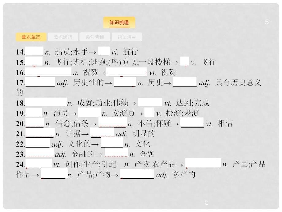 高考英语一轮复习 Module5 Newspapers and Magazines课件 外研版必修2_第5页