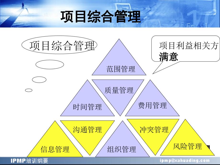 项目综合管理教材_第4页