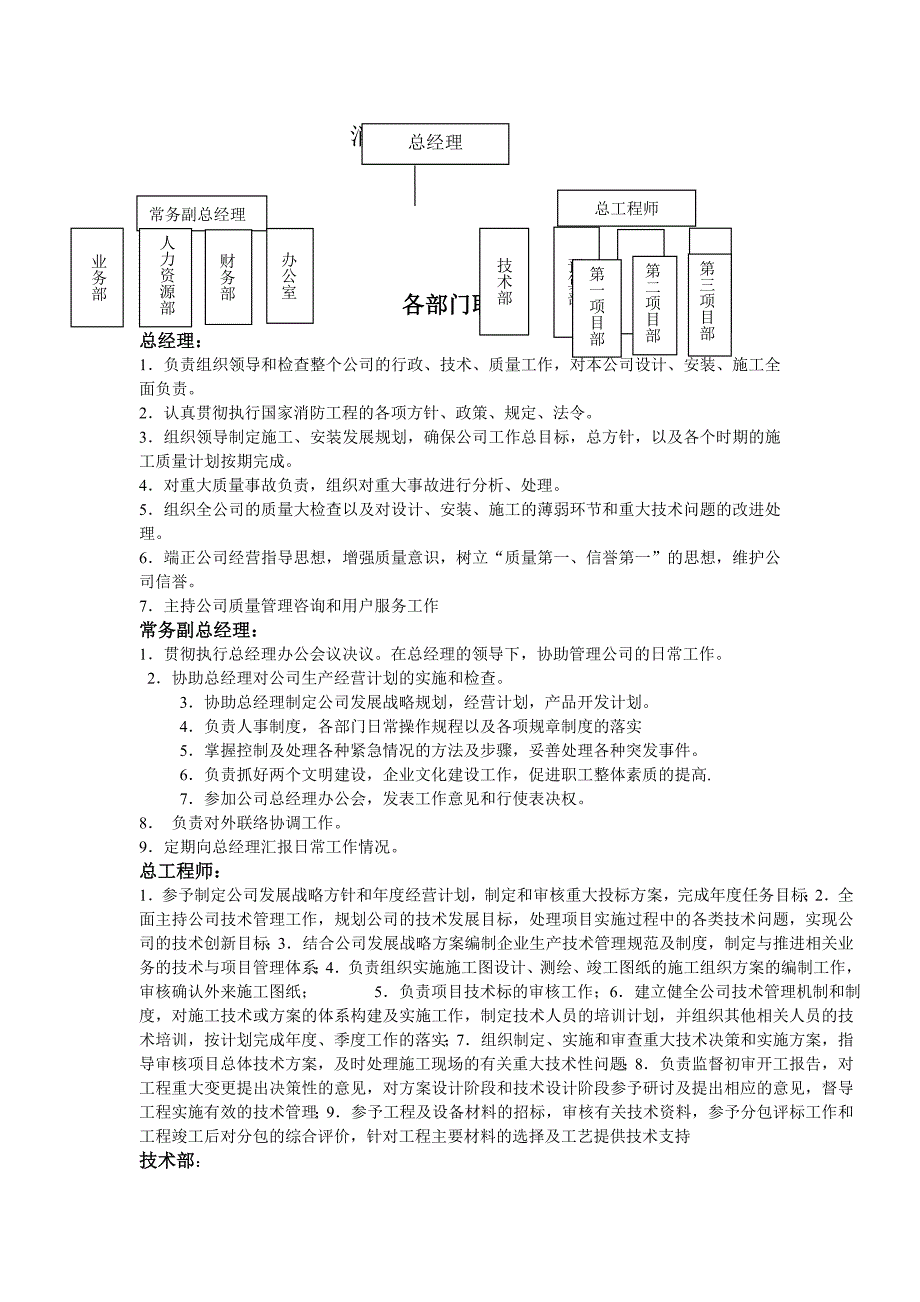 消防工程企业各部门职责_第1页