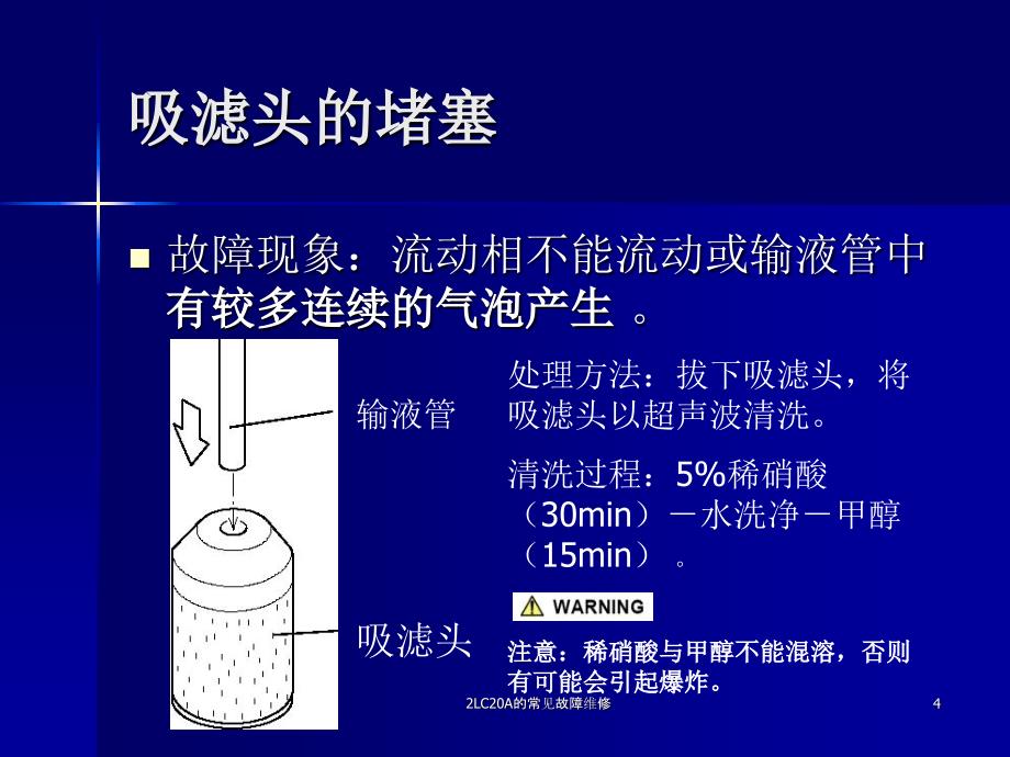 LC20A的常见故障维修课件_第4页