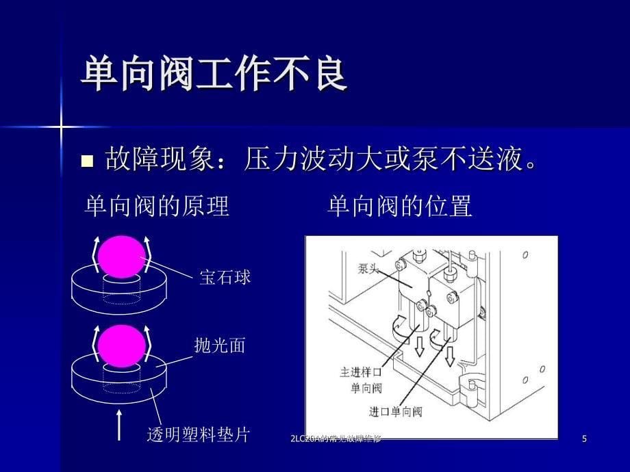 LC20A的常见故障维修课件_第5页