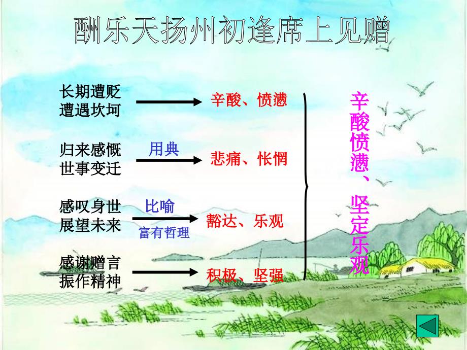 酬乐天水调歌头过零丁洋_第4页