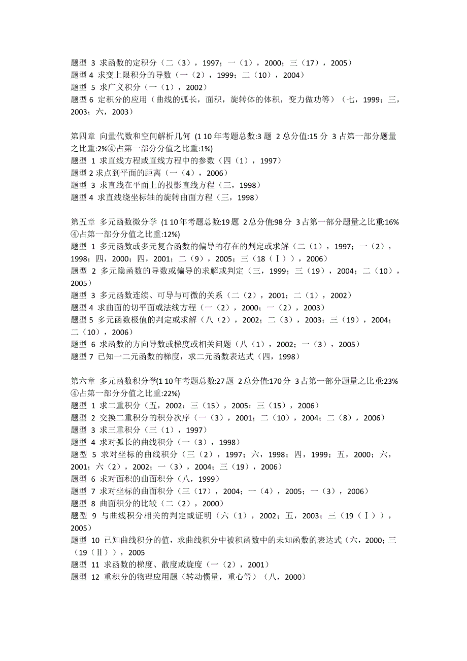 数学历年知识点.doc_第2页