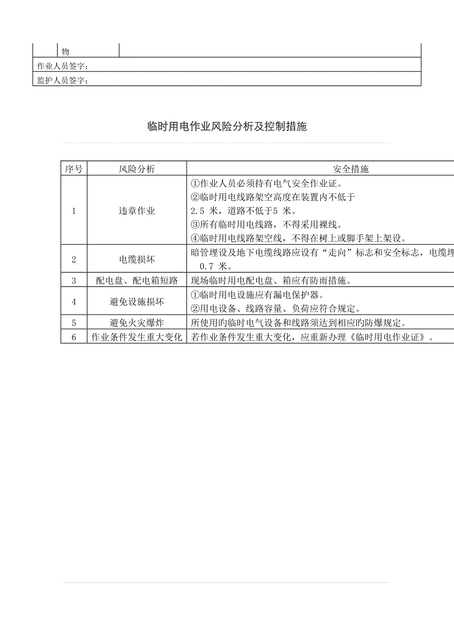 作业风险分析及控制综合措施_第3页