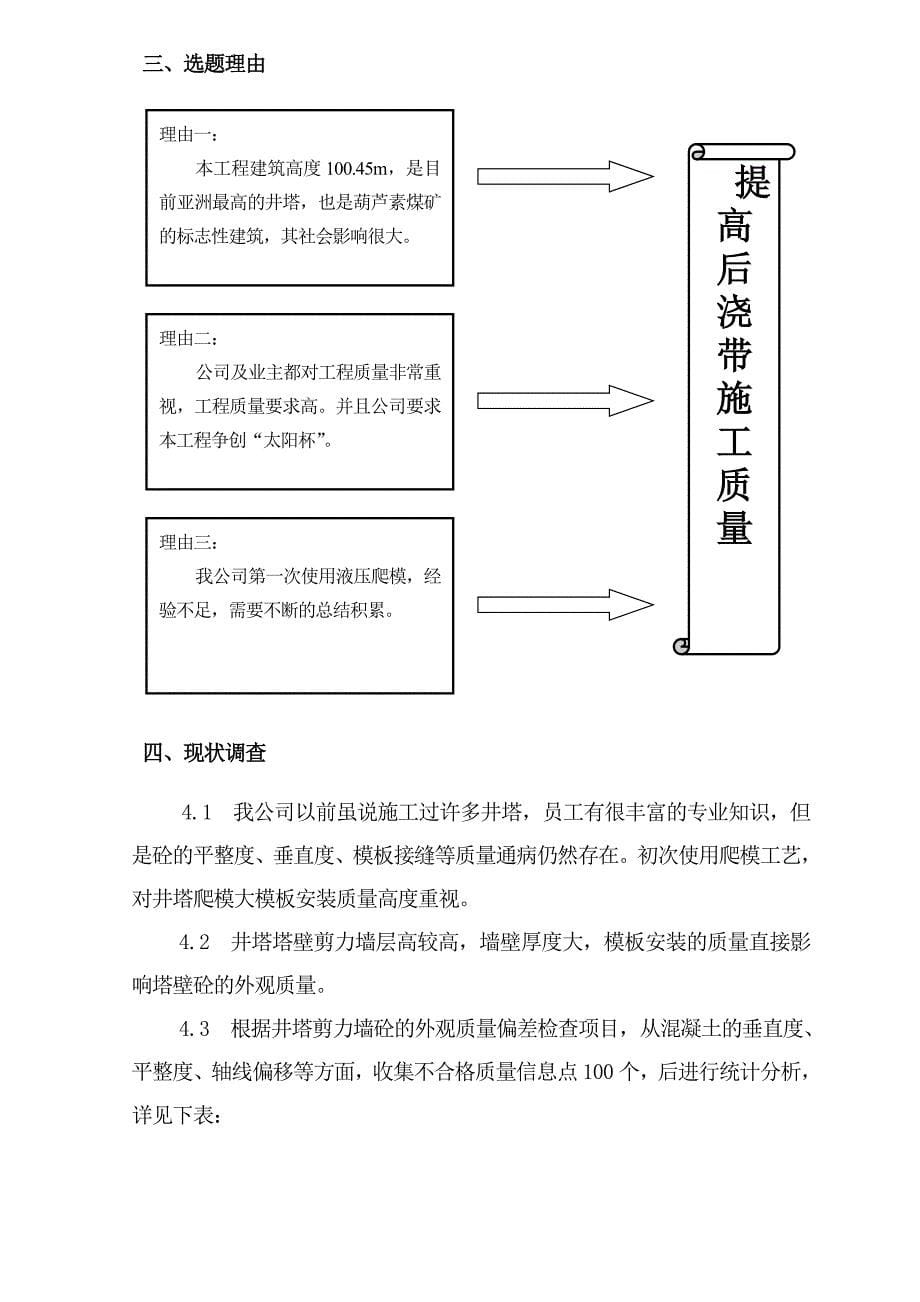 主井施工质量控制QC成果_第5页