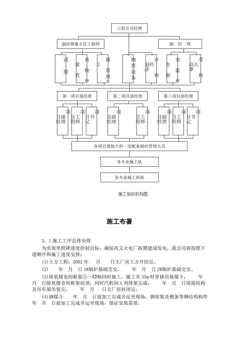 某火电厂施工组织设计_第4页