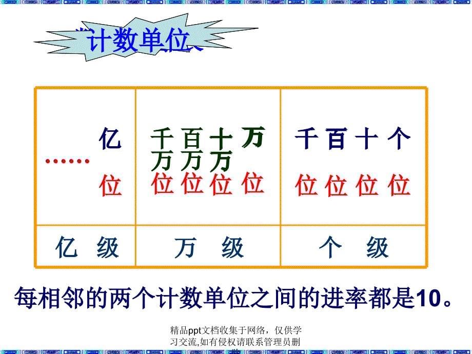 四年级上册数学第一单元复习课件_第5页