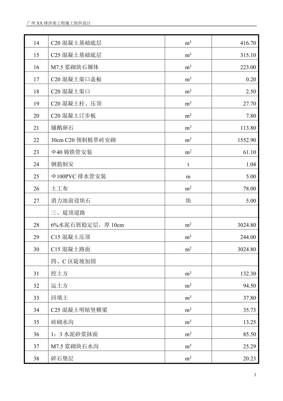 广州某排洪渠工程施工组织设计方案_第3页