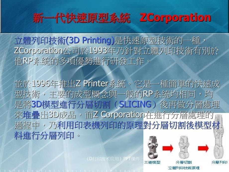 D打印技术应用课件_第5页