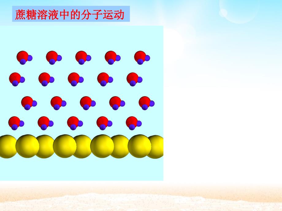 人教2011课标版初中化学九年级下册第九单元课题 1 溶液的形成(共25张PPT)_第4页