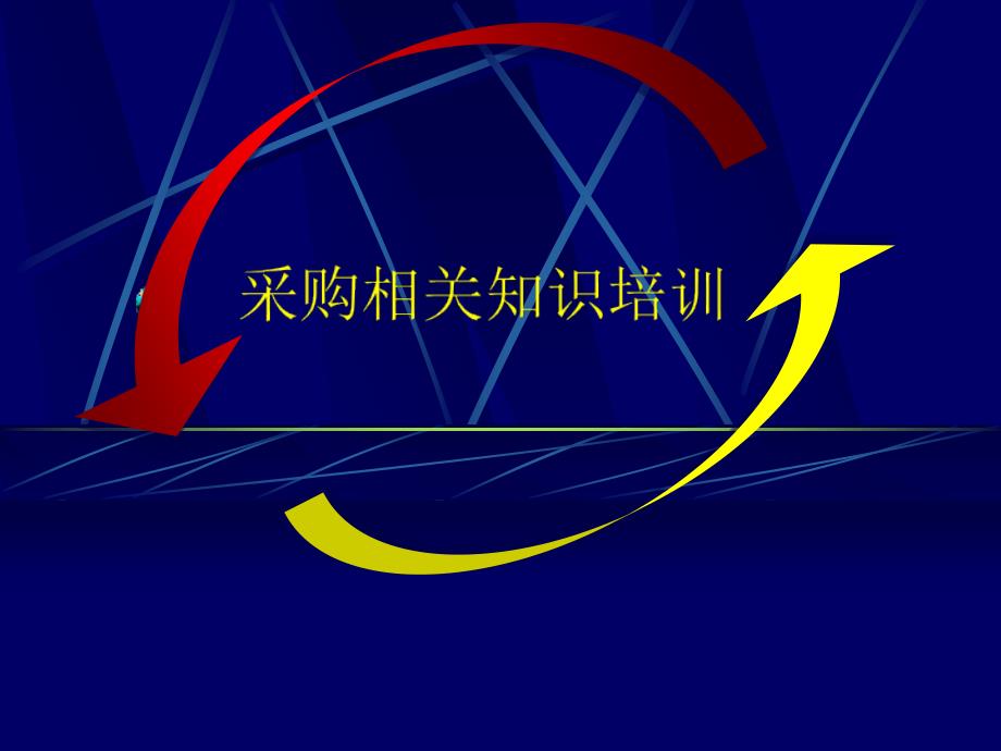 采购相关知识培训1.1_第1页