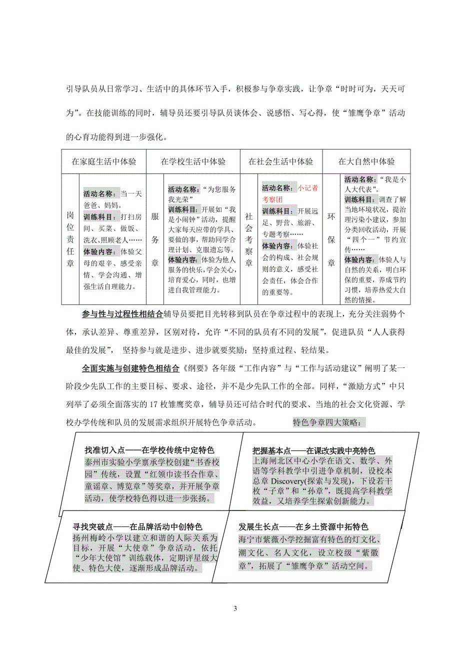 少先队辅导员工作纲要(试行)》.doc_第3页