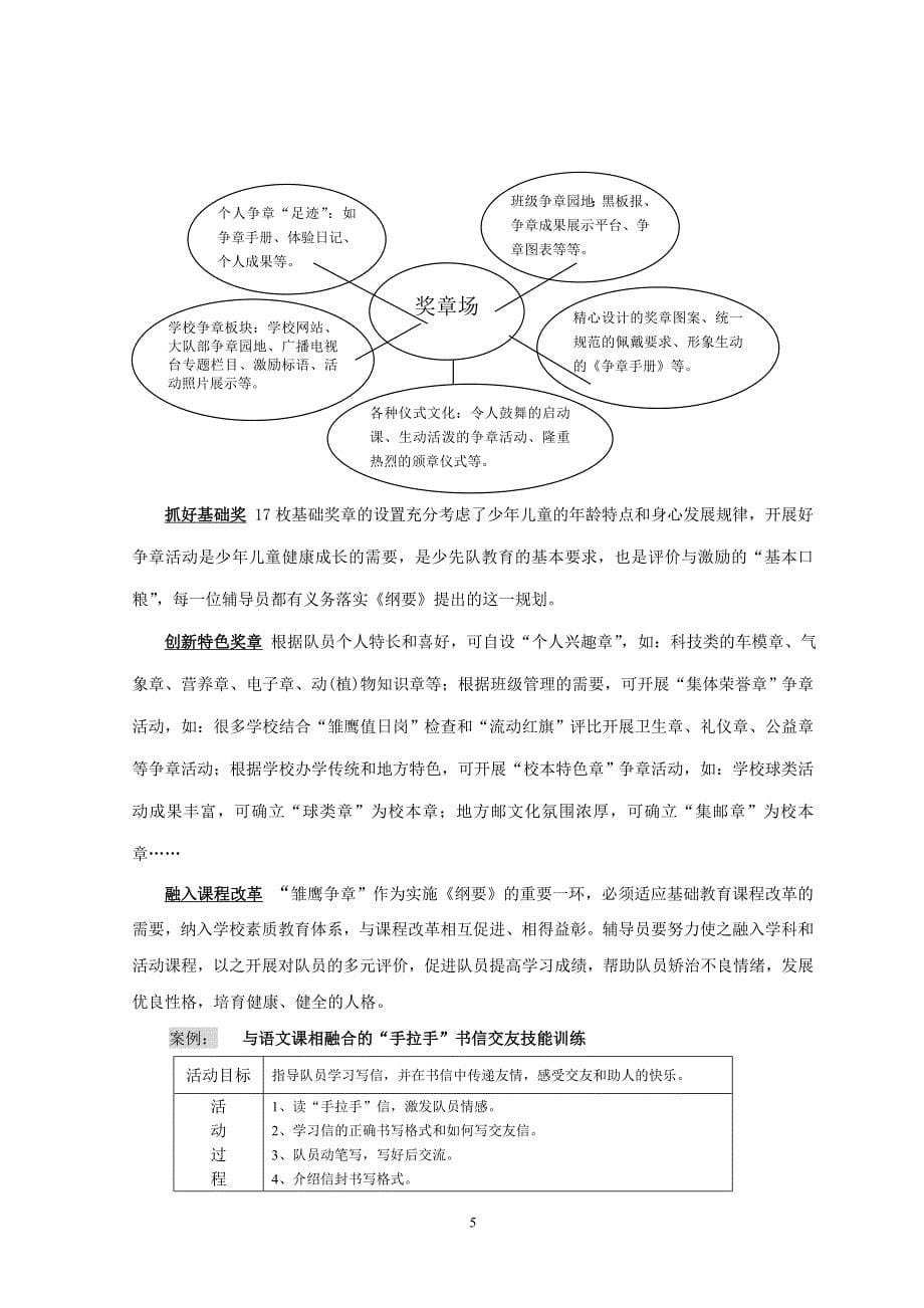 少先队辅导员工作纲要(试行)》.doc_第5页