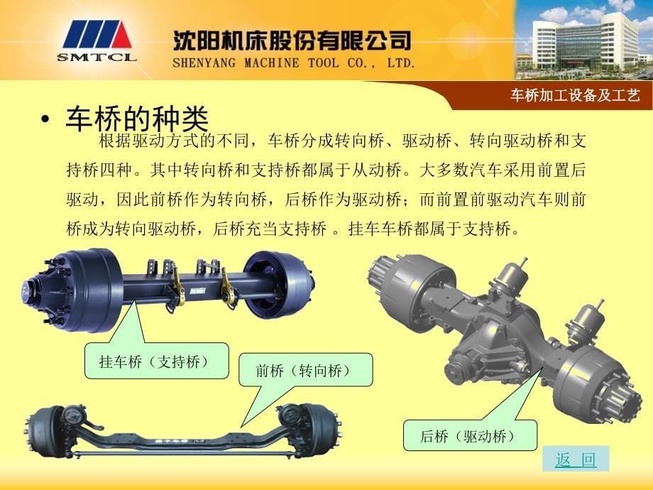 车桥加工设备介绍沈阳第一机床厂_第5页