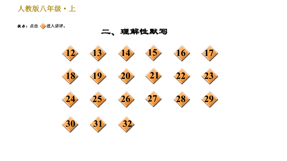 部编版八年级上册语文习题课件 期末专题训练 4.专题四：古诗文默写_第3页