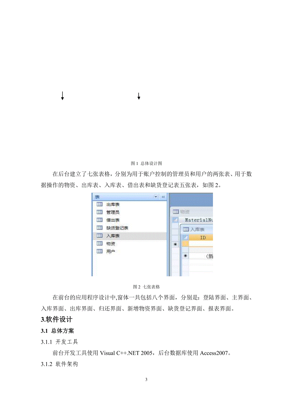 课程设计（论文）基于VC++的物资管理系统开发_第4页