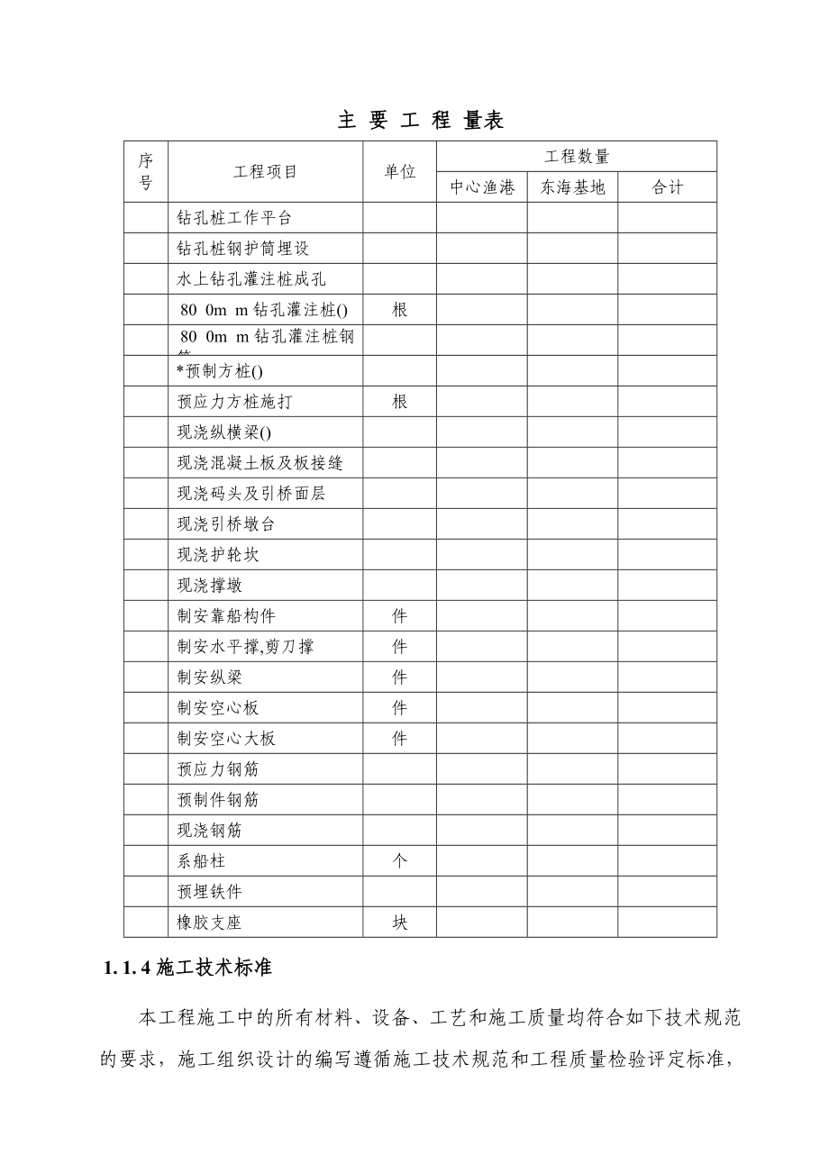 中心渔港一期工程高桩施工组织设计方案_第2页