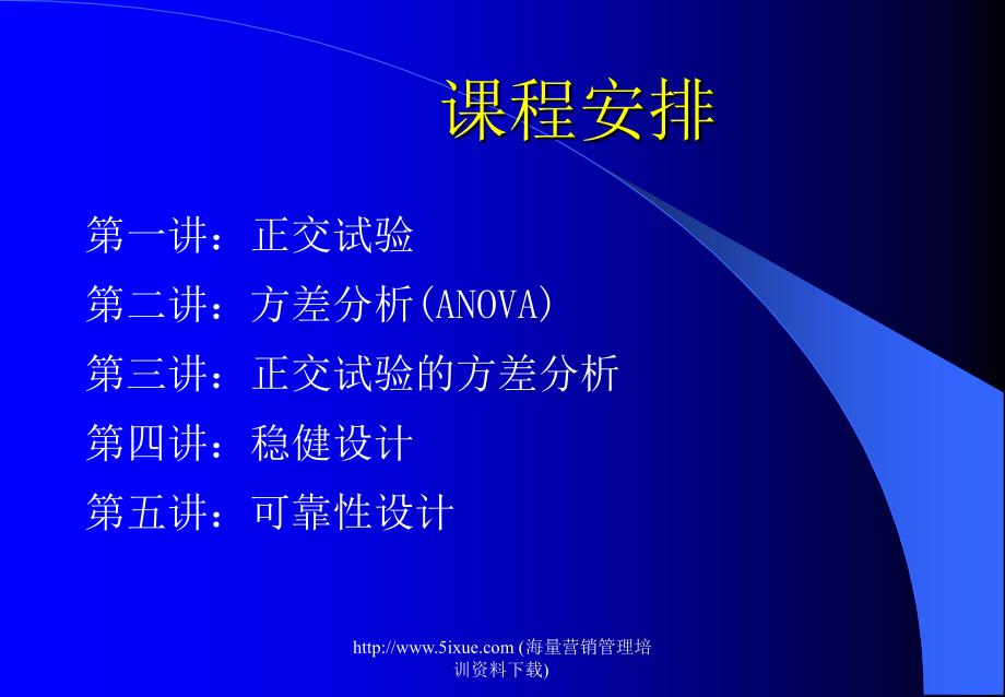 DOE实验设计基础课件.ppt_第2页