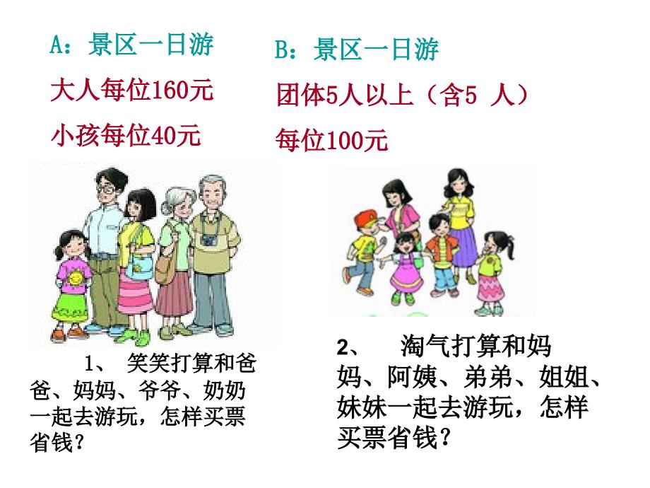 五年级数学旅游费用课件_第3页