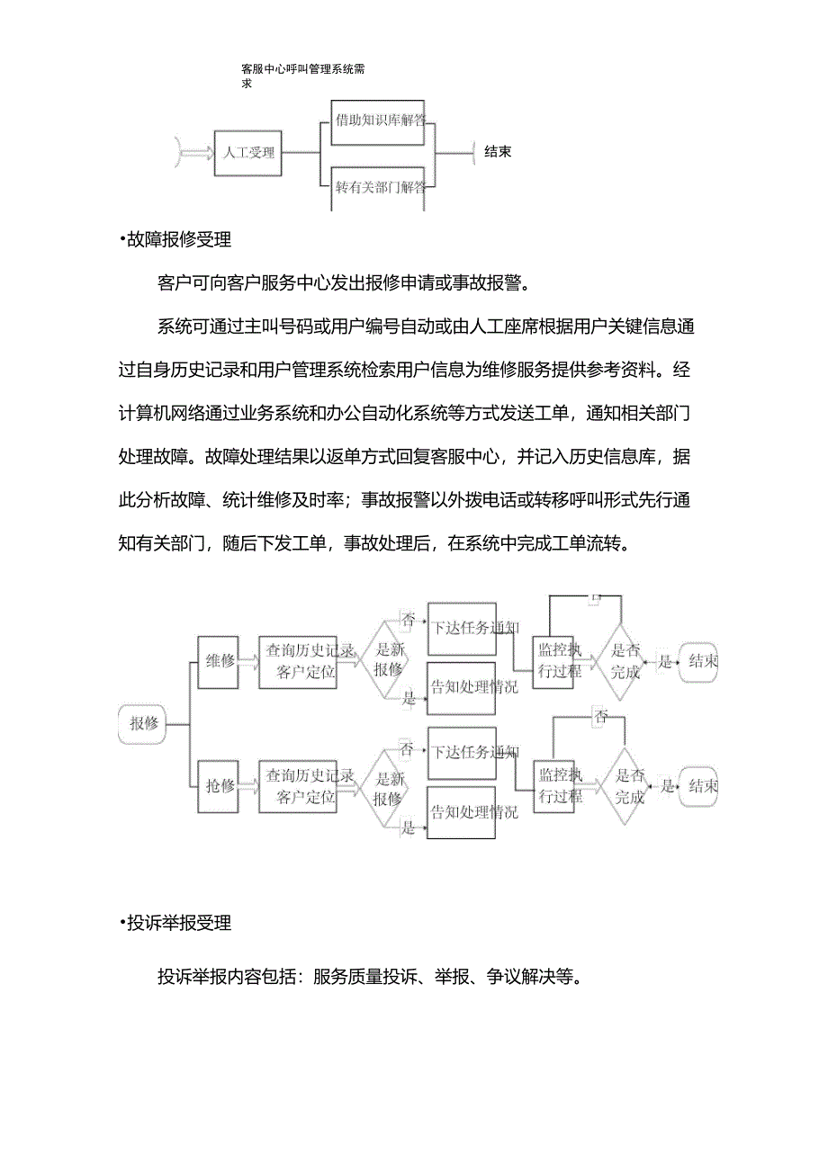 客服中心呼叫管理系统项目需求_第3页