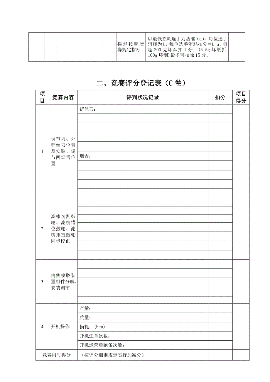 2021年全国烟草行业烟机设备维修职业技能竞赛GDX型包装机组技能试卷C卷版.doc_第2页