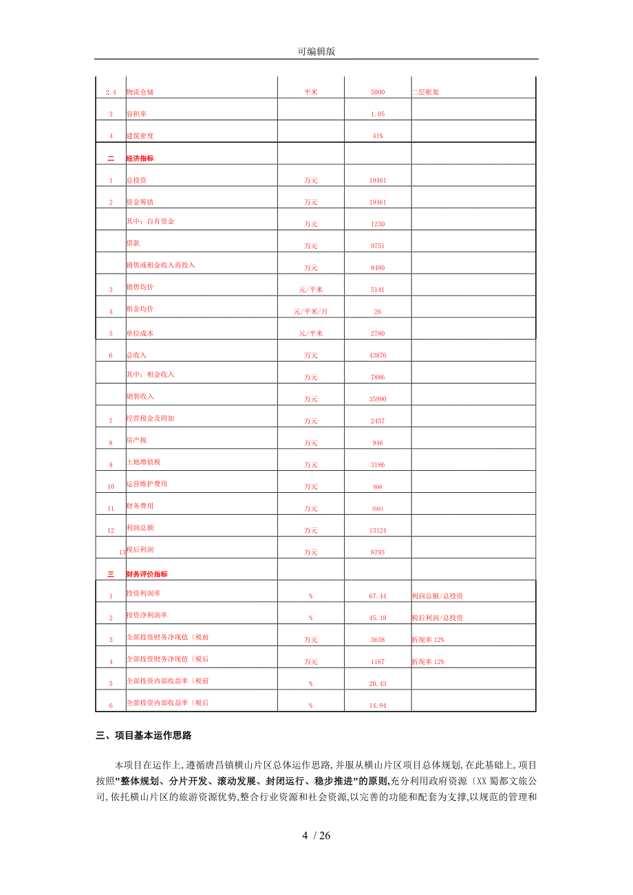 文化产业园项目策划书_第4页